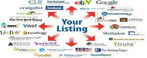 Listing your Home in Huntersville NC